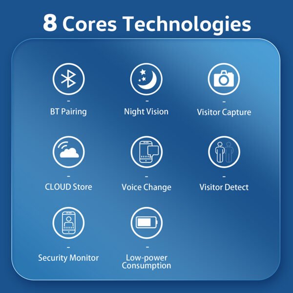 Catmera i9 video doorbell